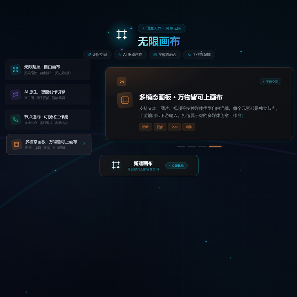 AI海报工坊案例